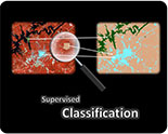 Supervised Classification